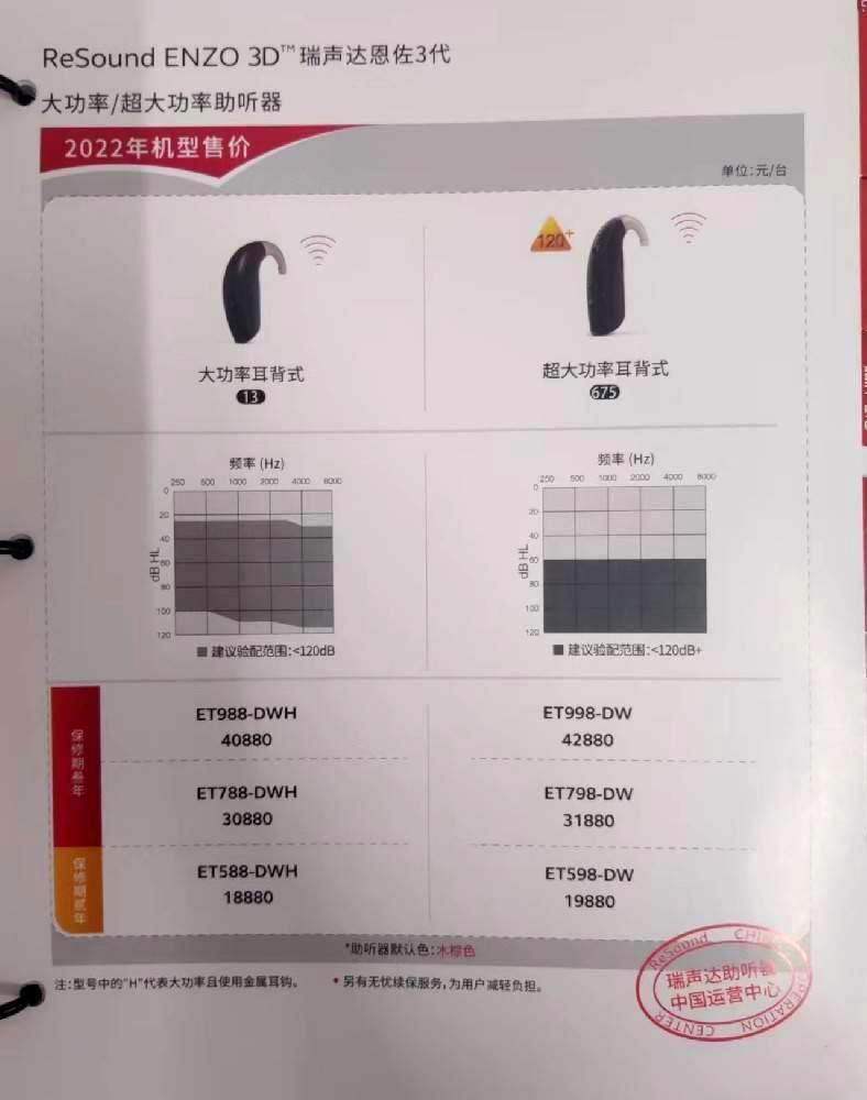 丹麦瑞声达全国零售价