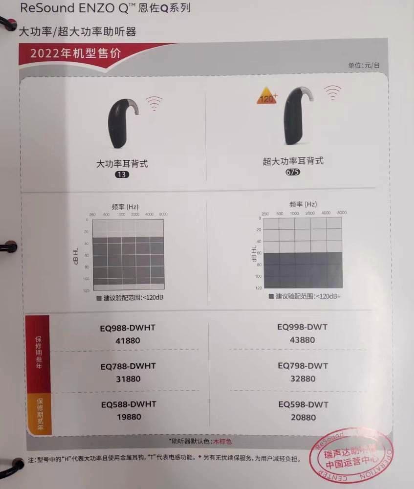 丹麦瑞声达全国零售价